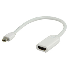 Mini display port - thunderbolt to hdmi for Macbo, among others