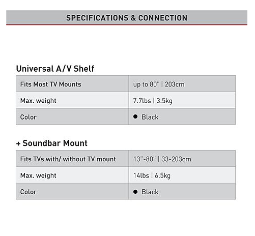 Soundbar bracket + Universal Decoder Plateau